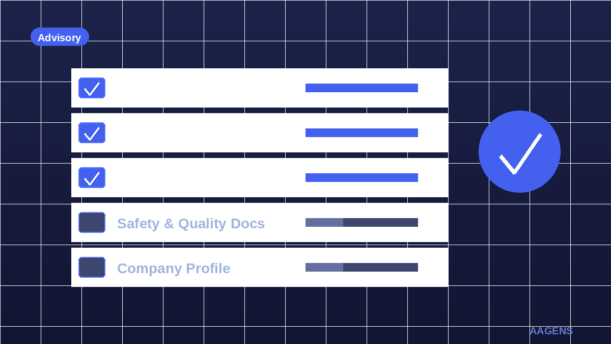 Procurement Readiness in Guyana — Qualification checklist visual