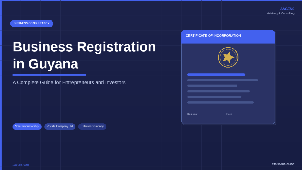Business registration documents and certificate of incorporation — AAGENS guide to registering a business in Guyana.