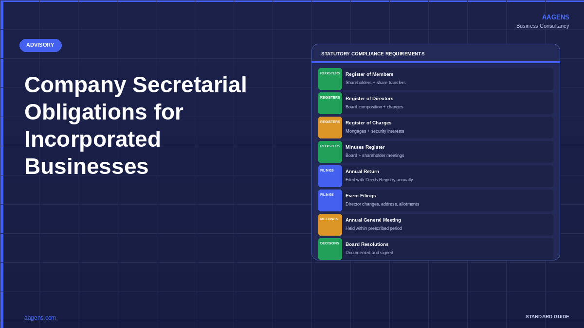 Company secretarial obligations for incorporated businesses — statutory registers, annual filings, AGM, and director duties. AAGENS compliance guide.