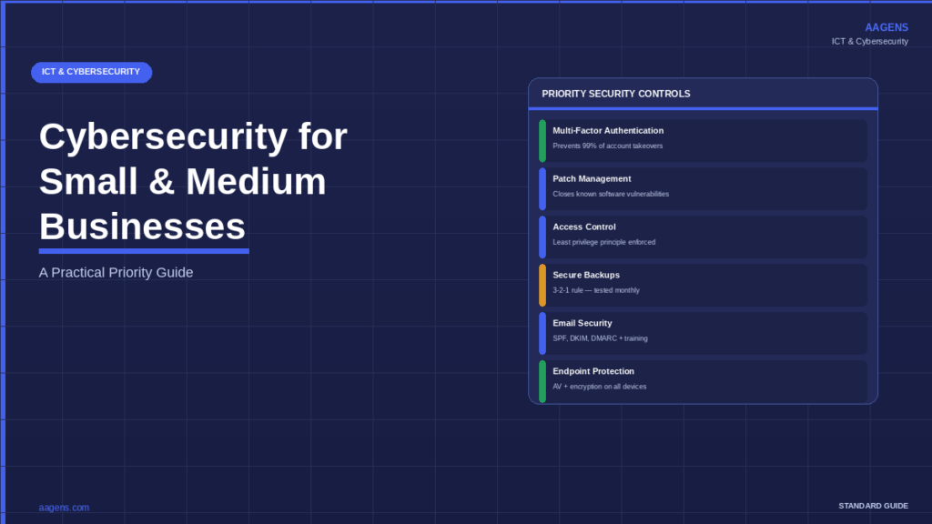 Six priority cybersecurity controls for small and medium businesses. AAGENS ICT and cybersecurity guide.