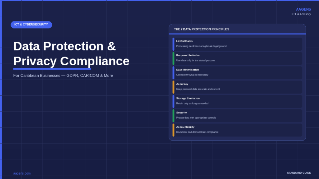 Seven data protection principles for Caribbean businesses — GDPR, lawful basis, data minimisation, security and accountability. AAGENS compliance guide.