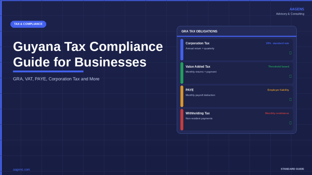 Guyana tax compliance overview — GRA obligations, corporation tax, VAT, PAYE and withholding tax. AAGENS guide.