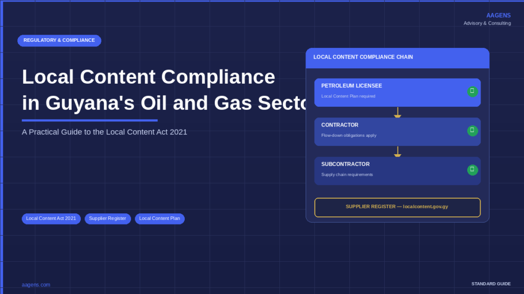 Local Content Act 2021 compliance chain for Guyana's oil and gas sector — AAGENS advisory guide.