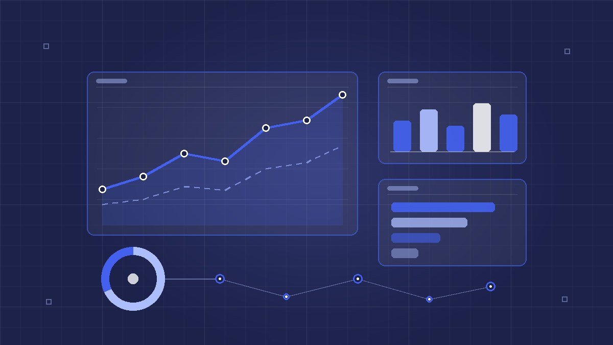 Abstract dashboard with revenue trend line, margin bars and receivables ageing charts